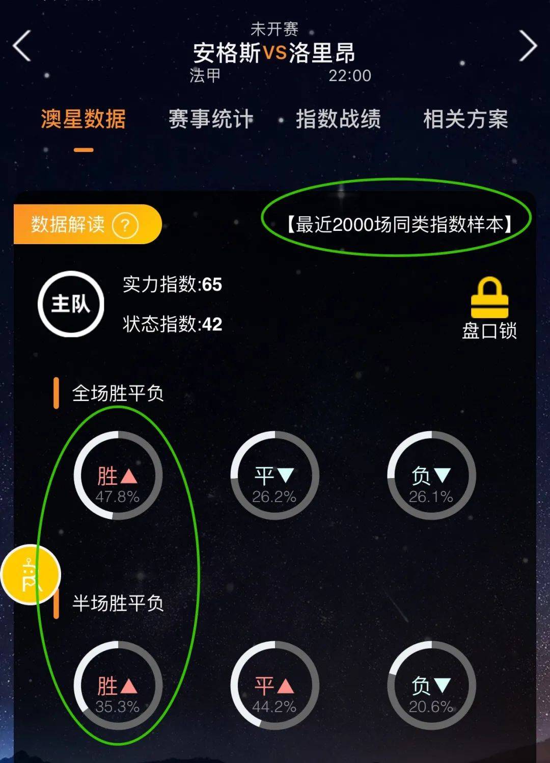 初露锋芒时
